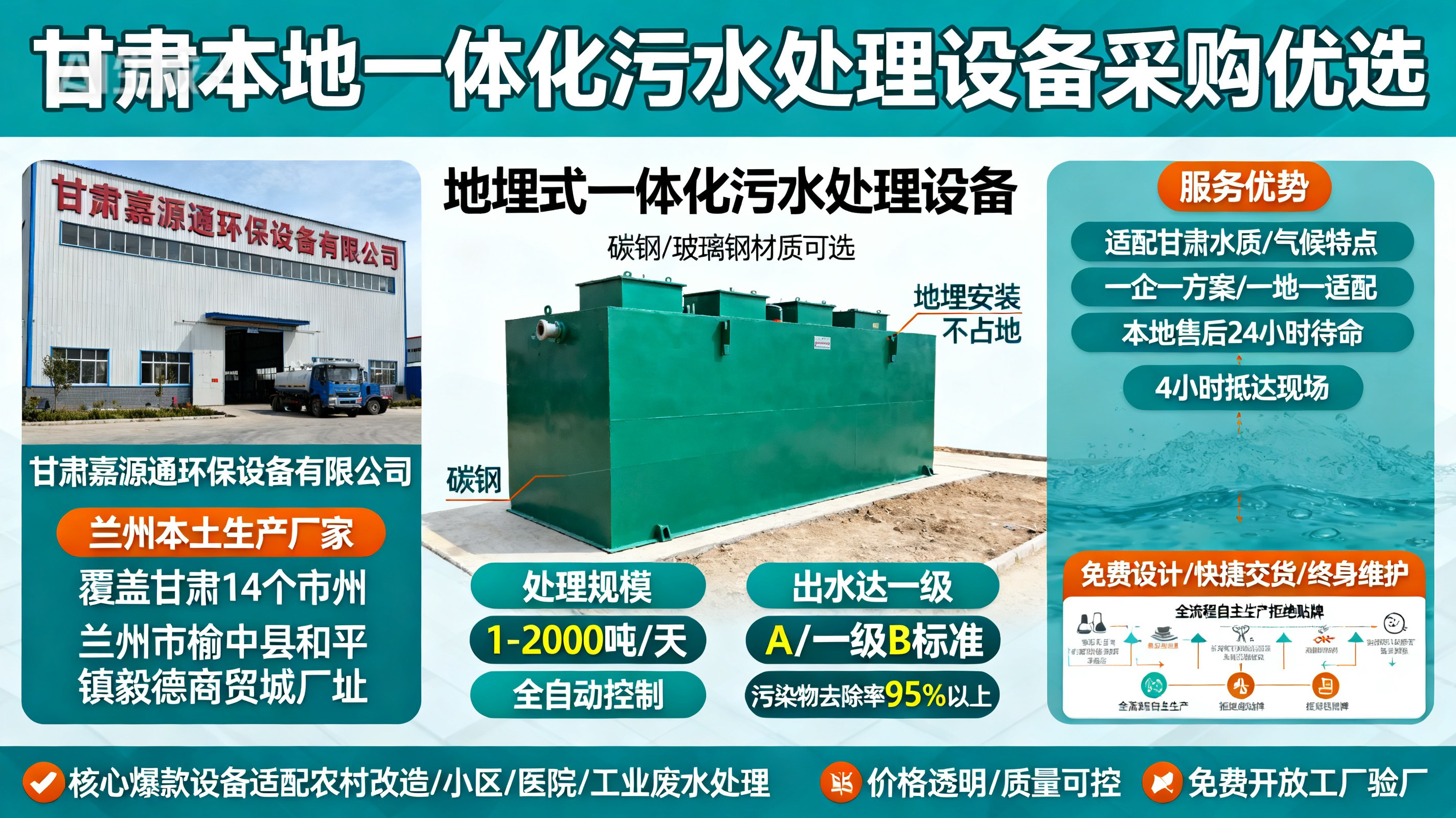 甘肃采购昆明一体化昆明污水处理设备_优先选本地生产厂家_直...式解决甘肃污水处理需求_选本地实体厂家_靠谱有保障.jpeg